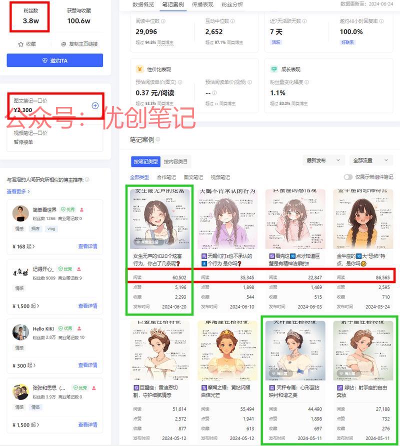 选择的赛道决定了你的收…#情报-搞钱线报📢论坛-网创交流-优创圈